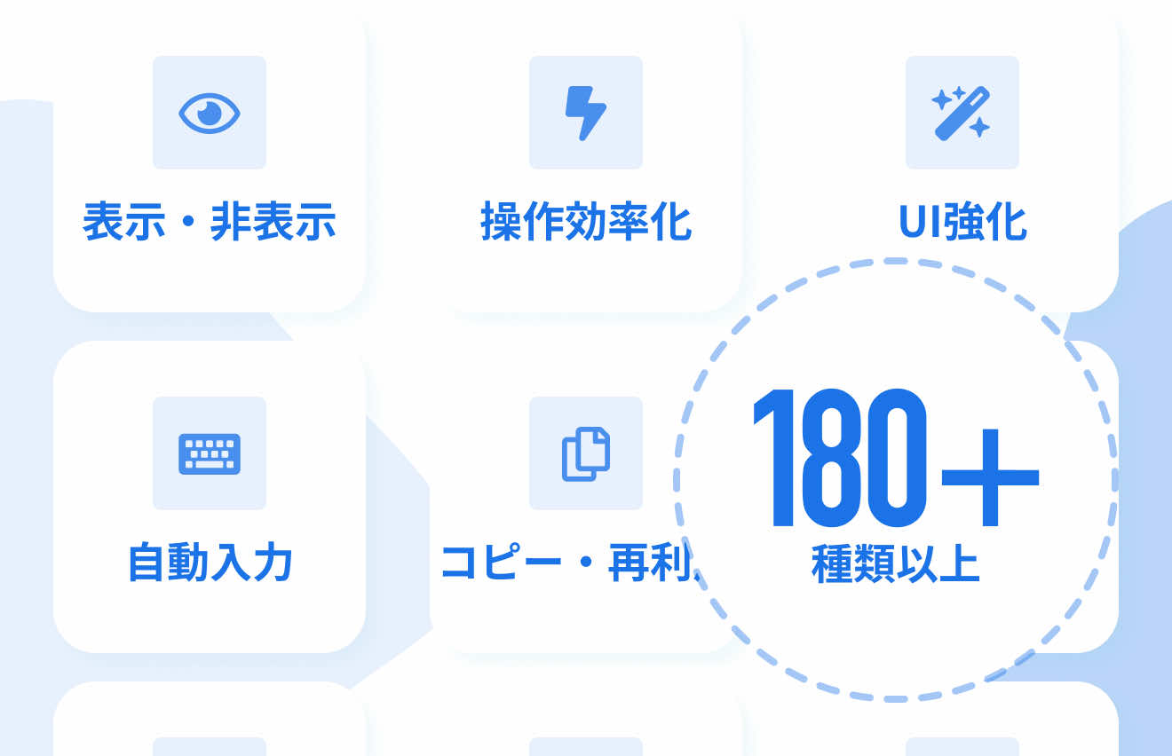 よく使われるカスタマイズ、180種類以上！