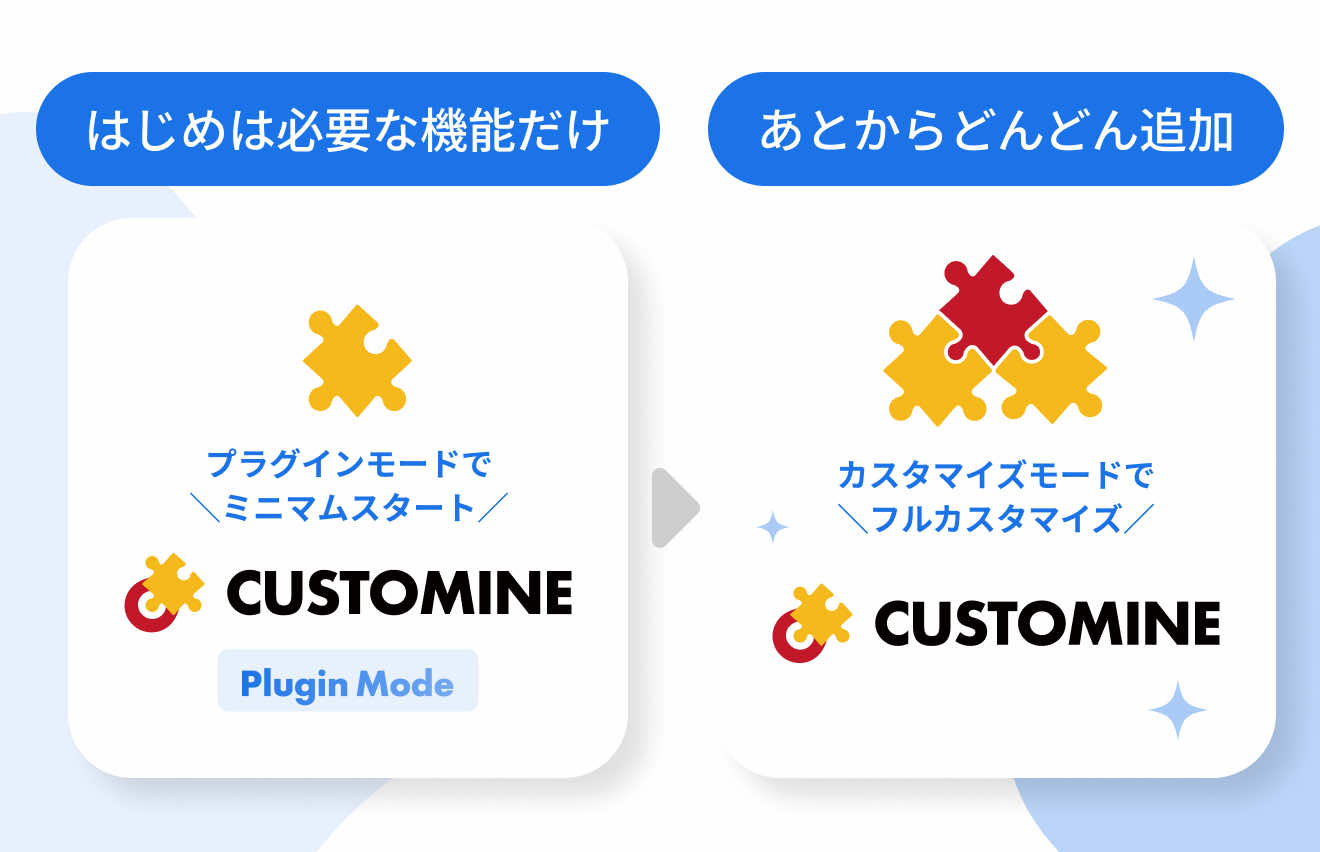 はじめは必要な機能だけ。あとからどんどん追加
