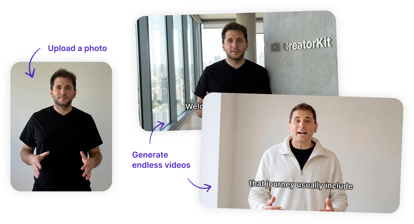 Create your AI clone