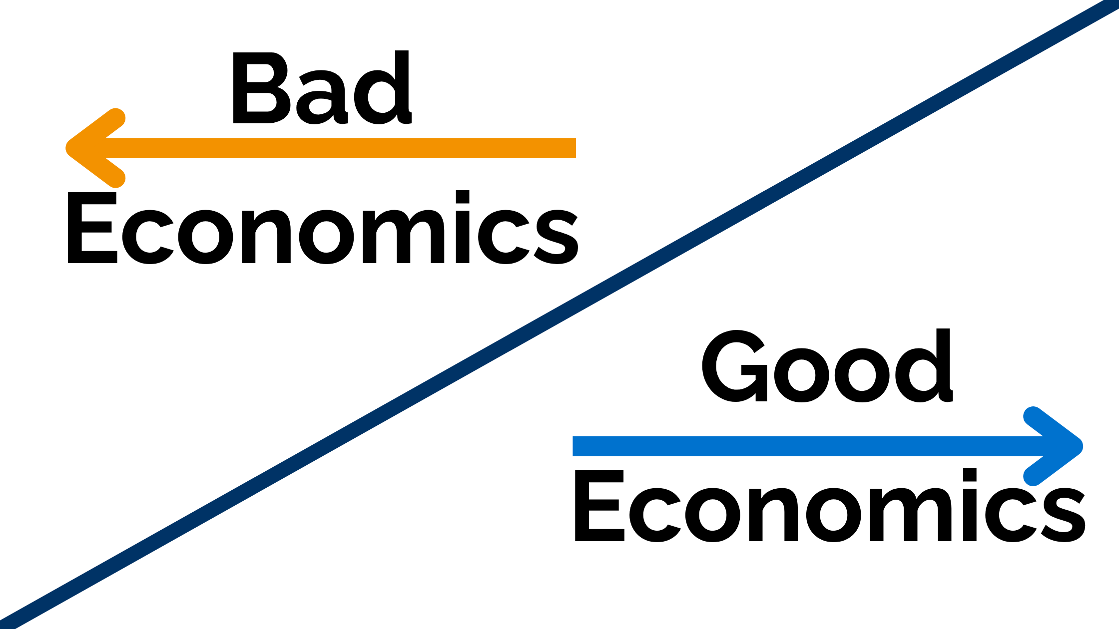 Aprillikuu raamat: Good Economics for Hard Times
