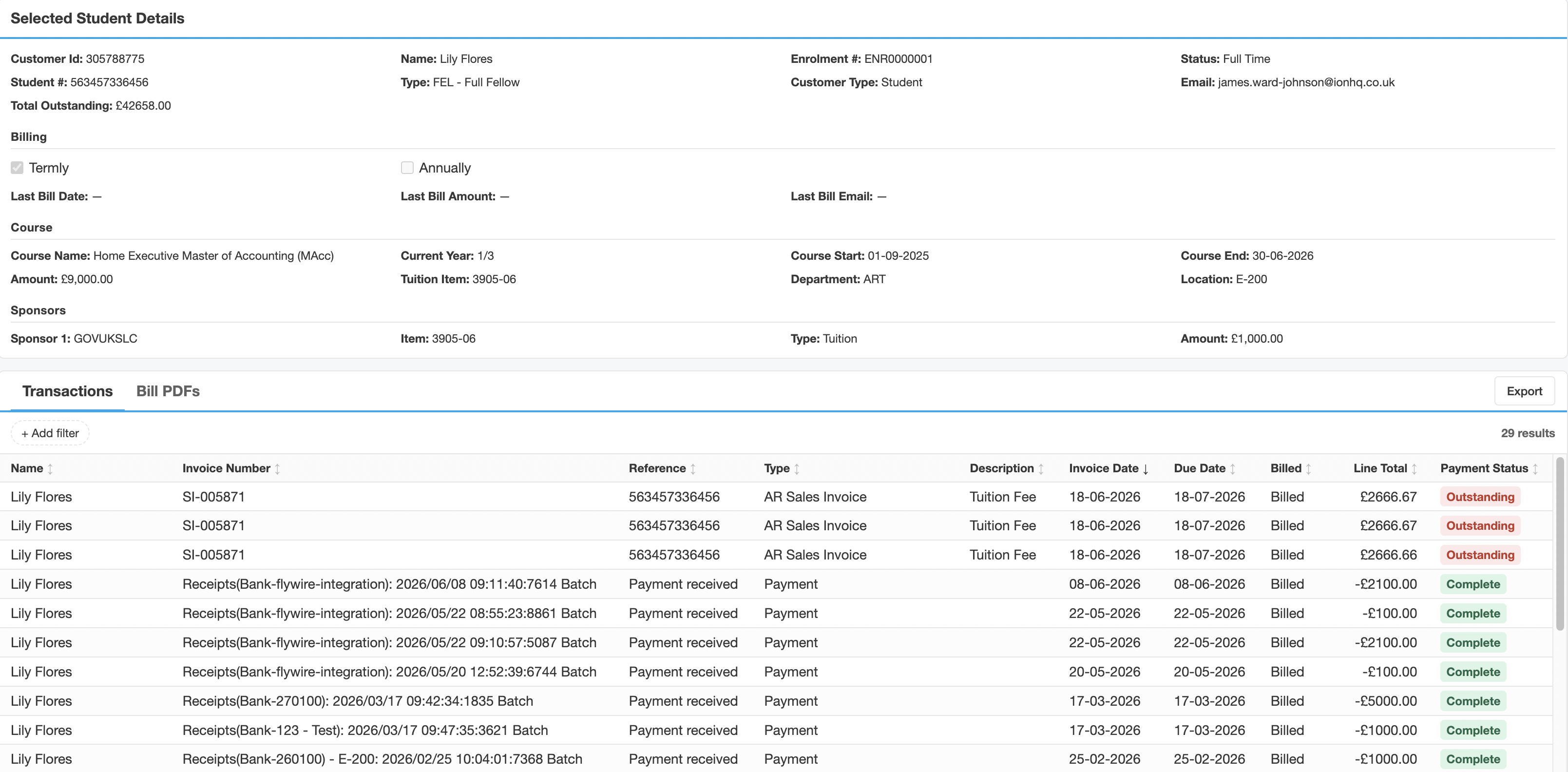 Dashboard mockup
