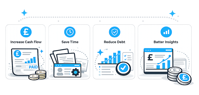 Dashboard mockup