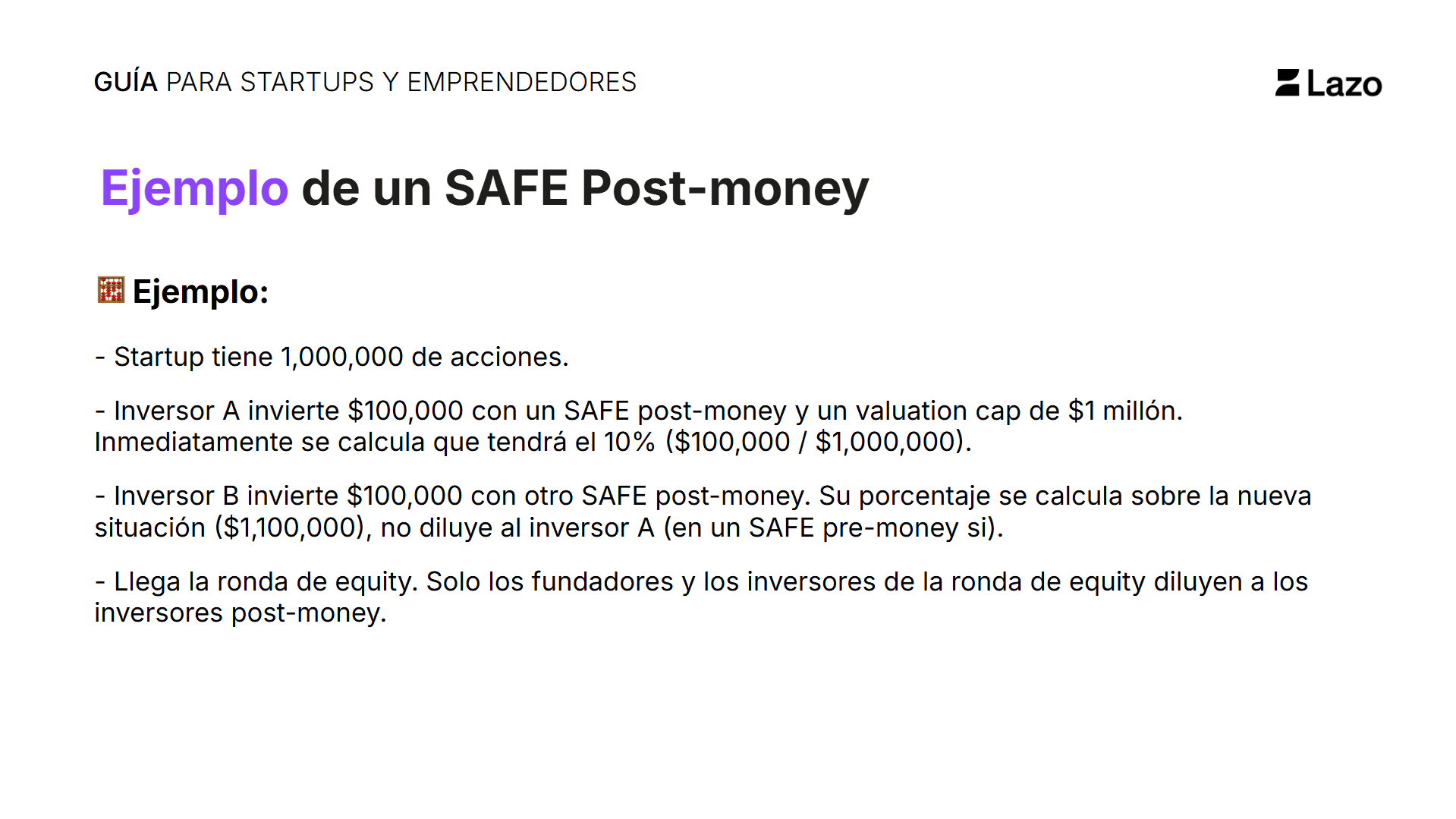 Ejemplo SAFE Post-Money