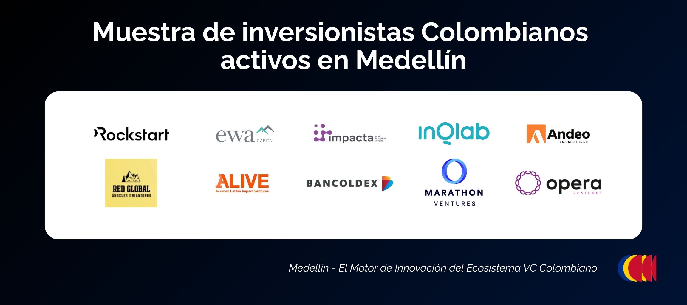 Muestra inversionistas de VC colombianos activos en Medellin