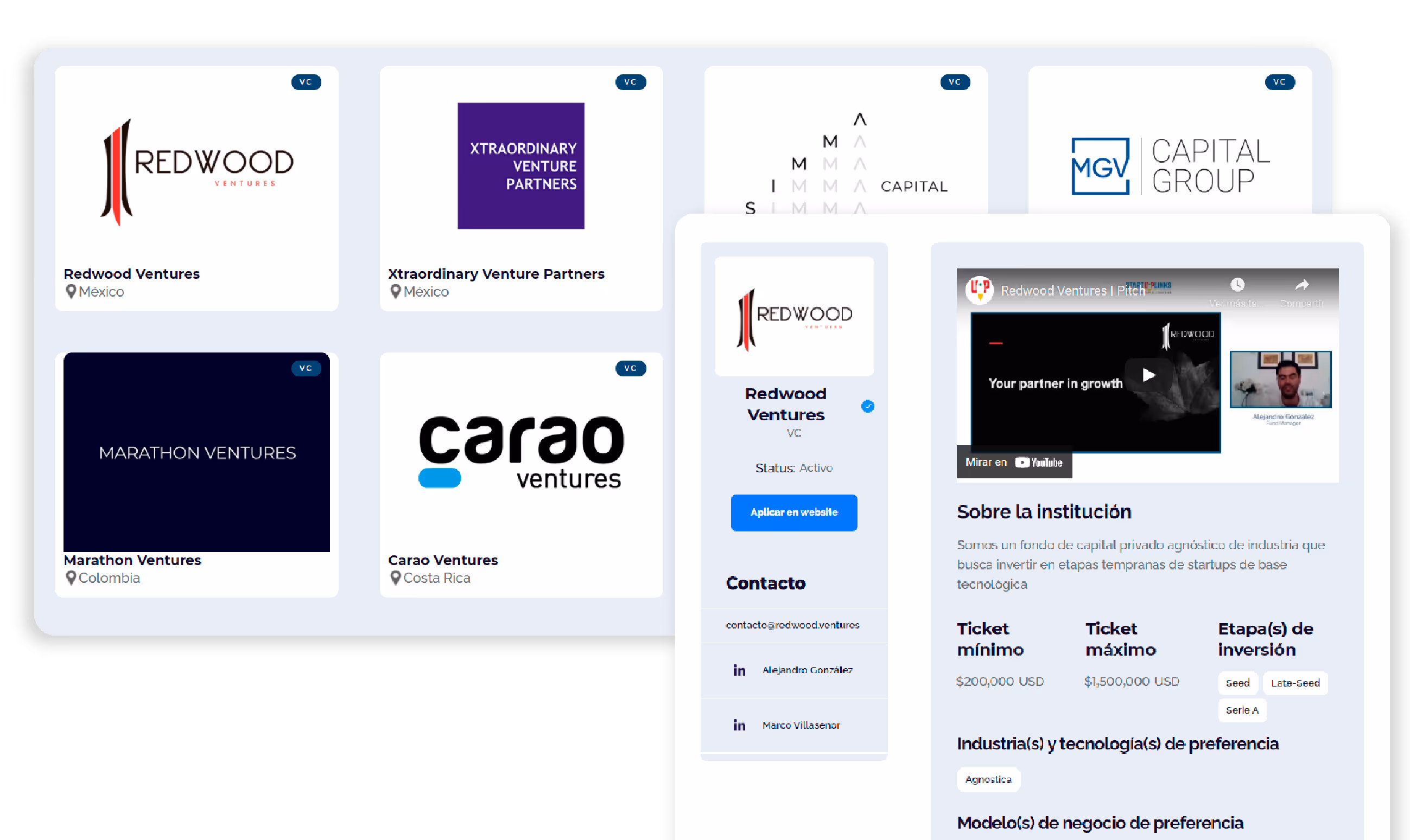 Base de datos de inversionistas Startuplinks