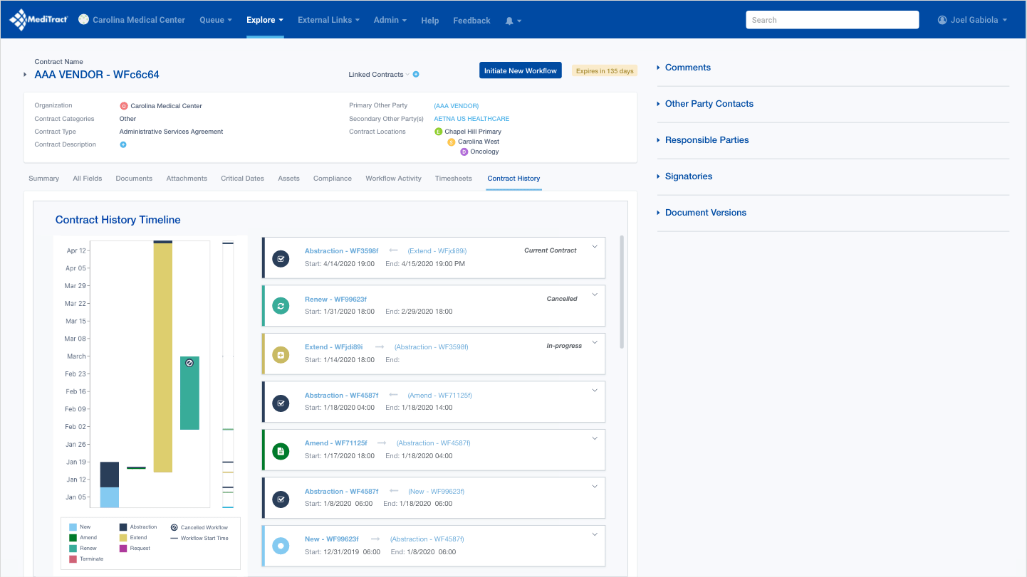 Contract history timeline