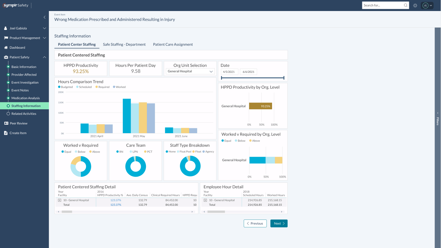 Safety investigation staffing information portal