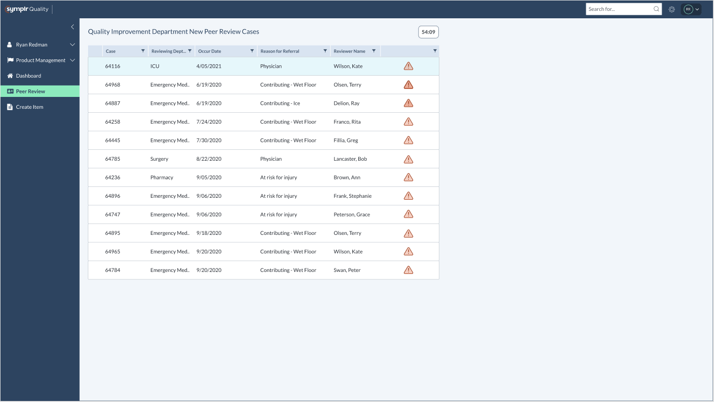 Safety investigation peer review cases