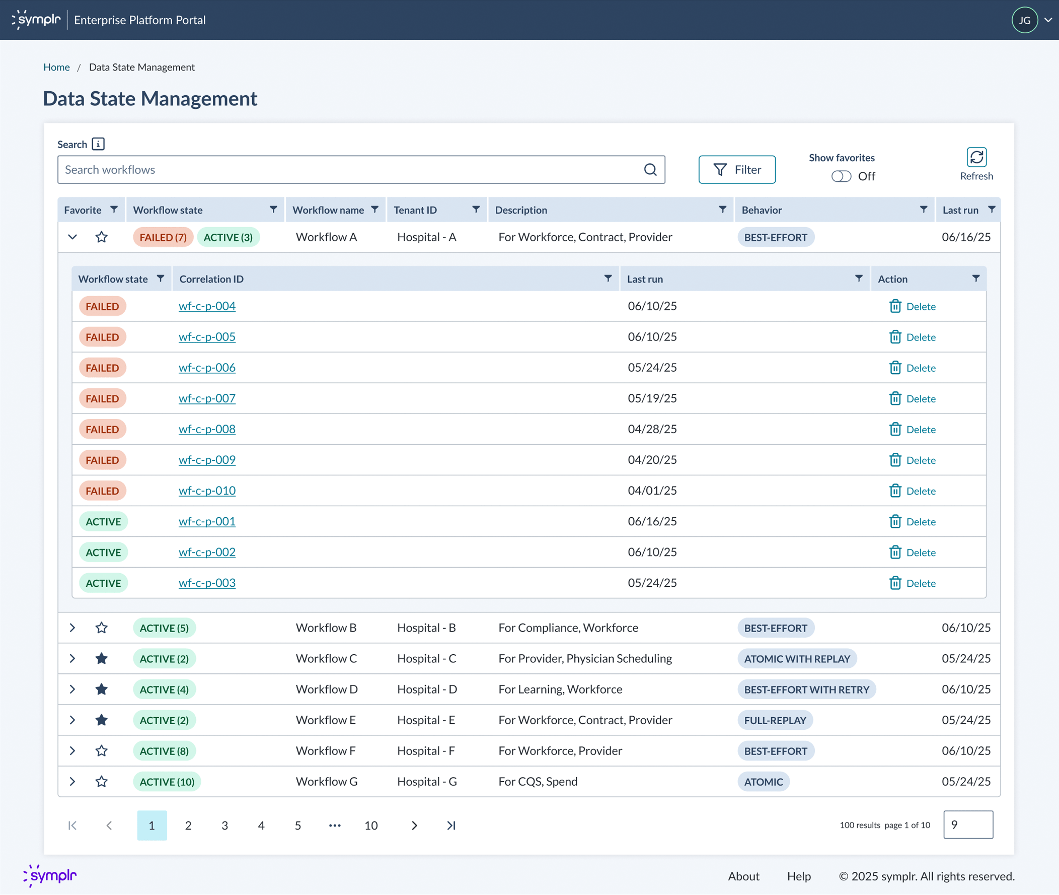 Expanded workflow grid