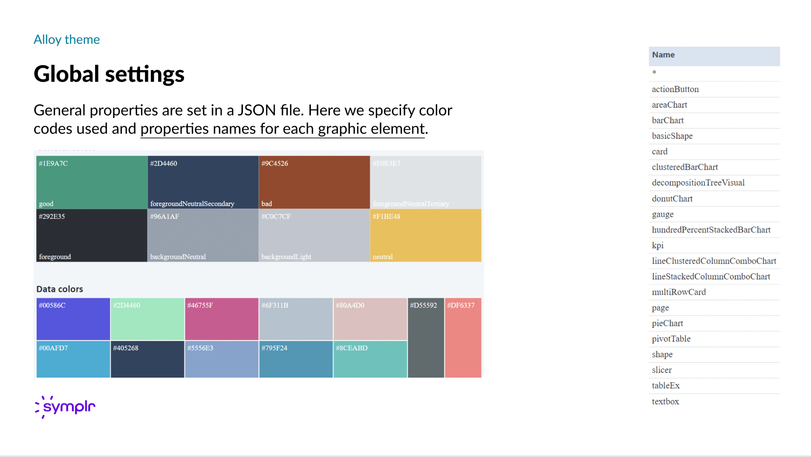 Design system global settings