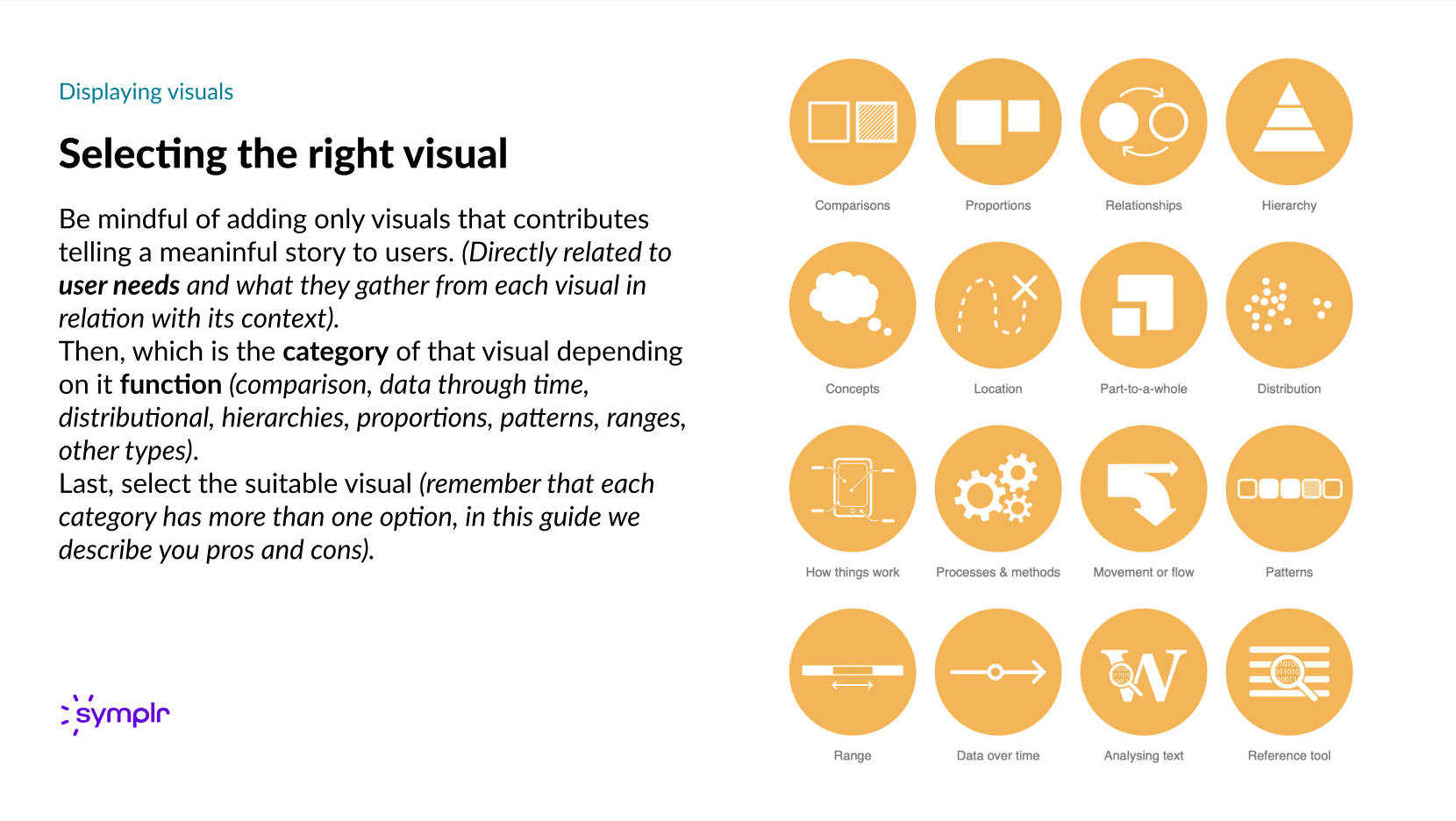Select the right visuals for Power BI