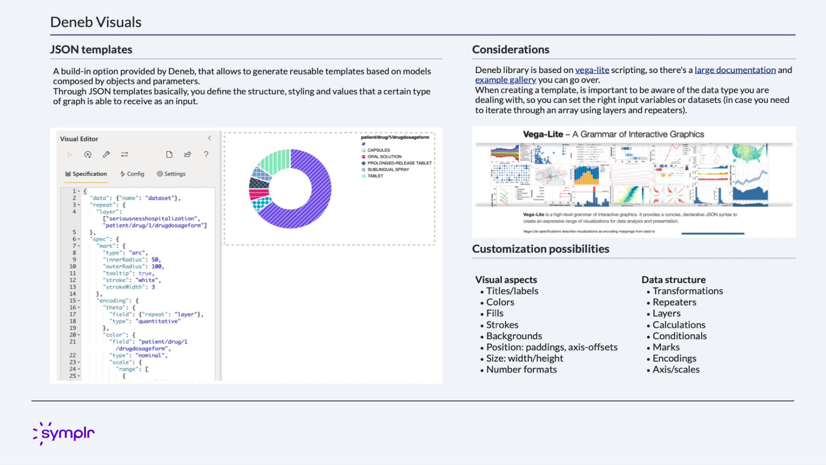 Accessibility pattern in Power BI