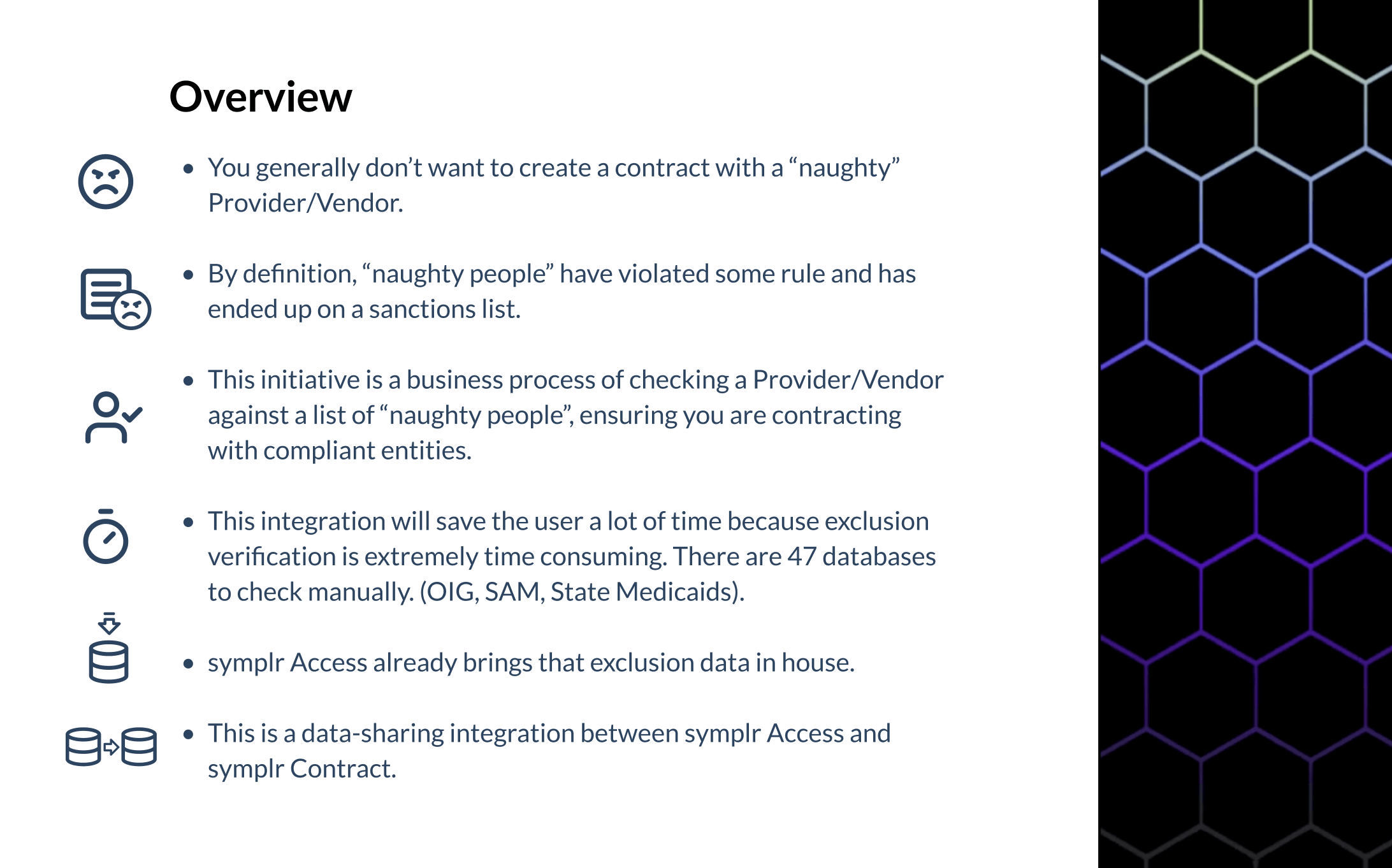Provider sanctions list overview