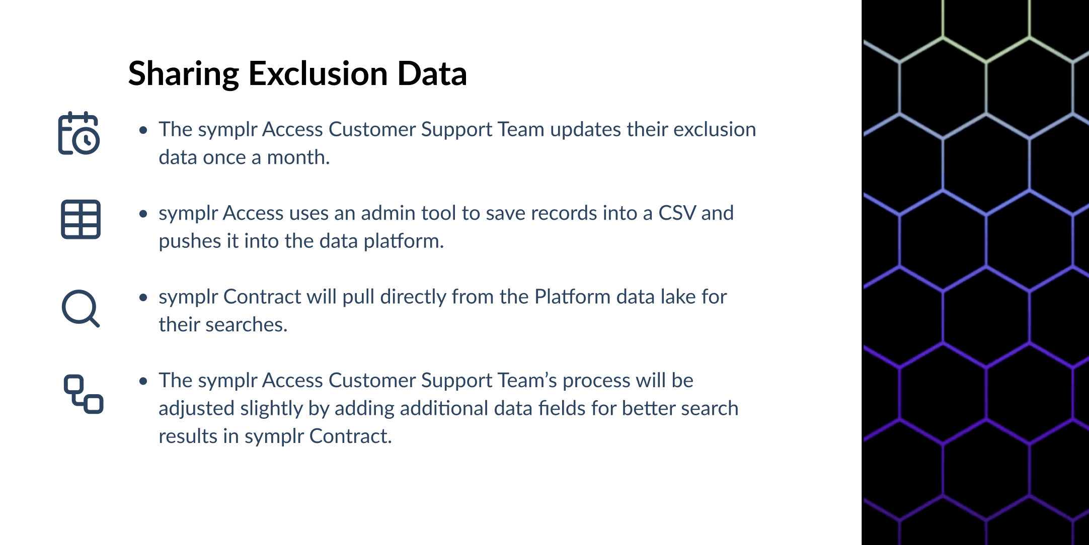 Sharing exclusion data