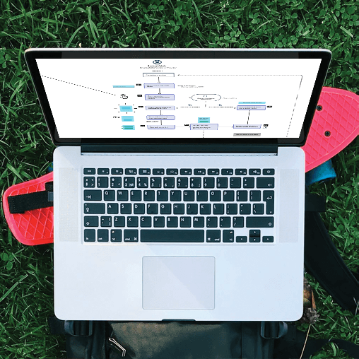 Provider/Vendor Exclusions project