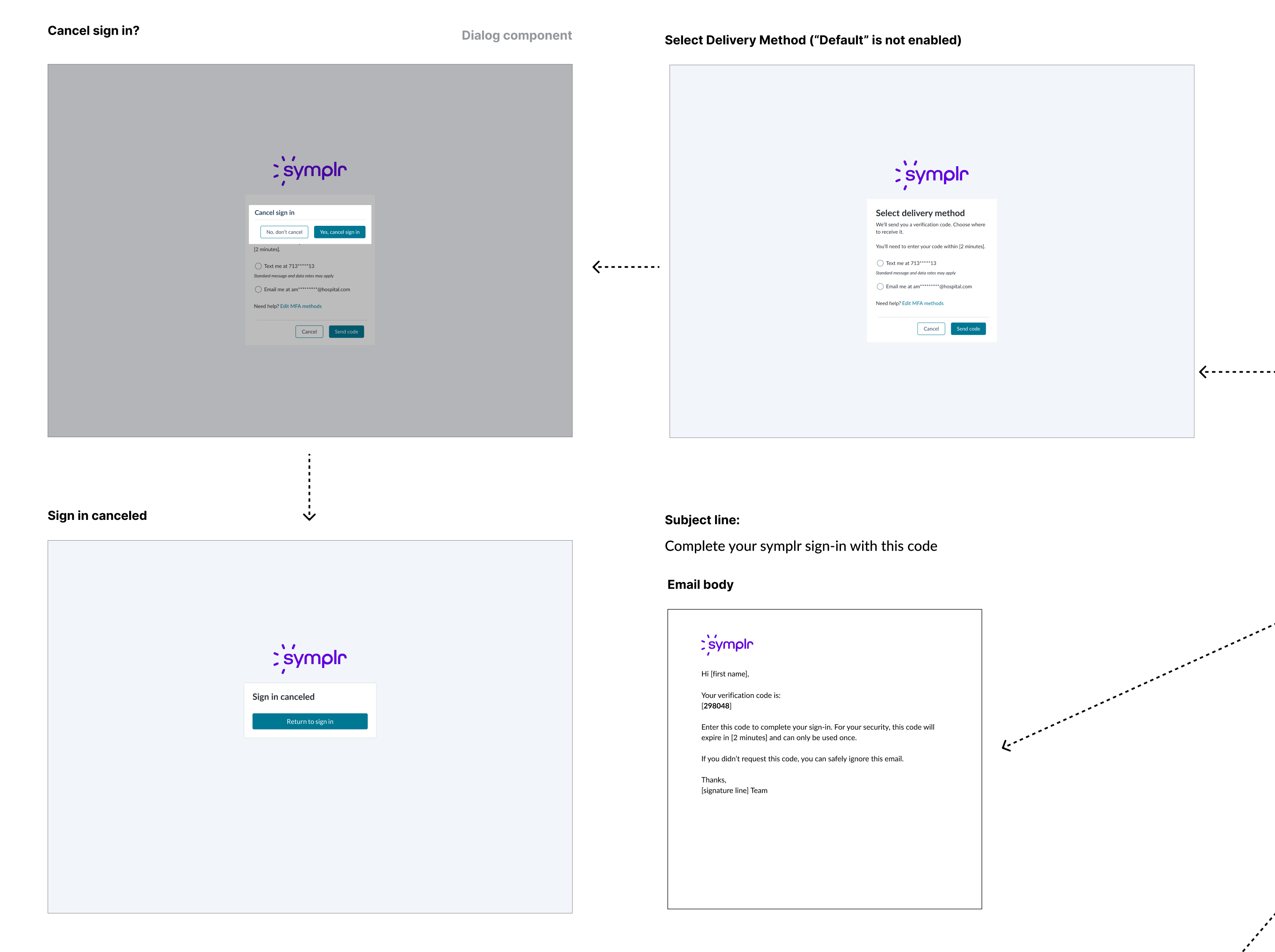 Delivery method pages