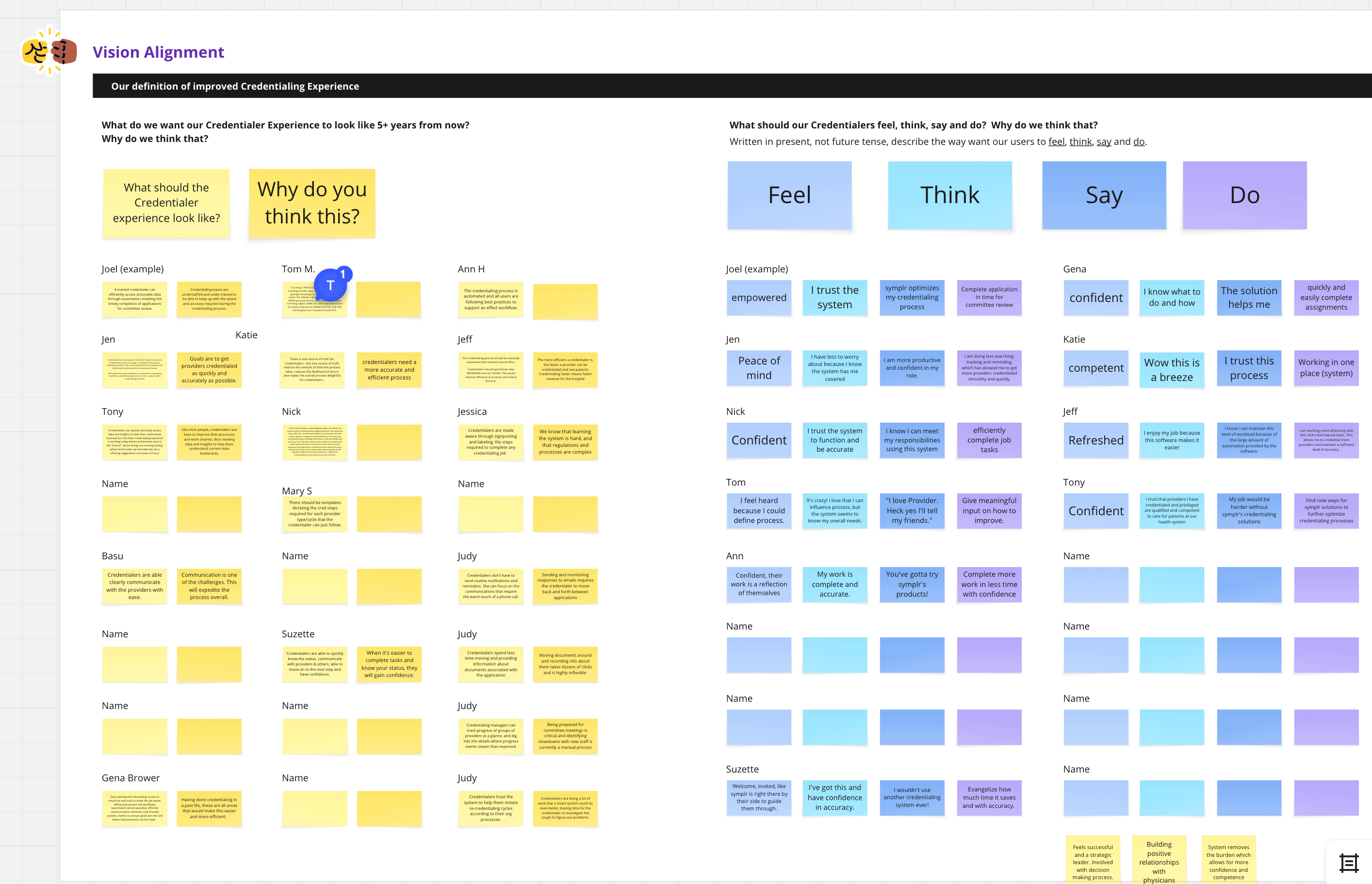 Credentialer Vision Alignment