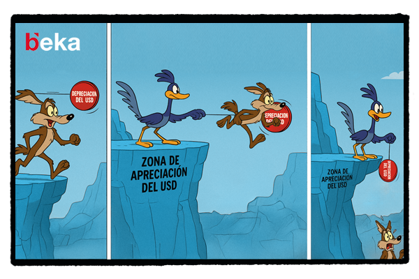 ia dispara emisiones