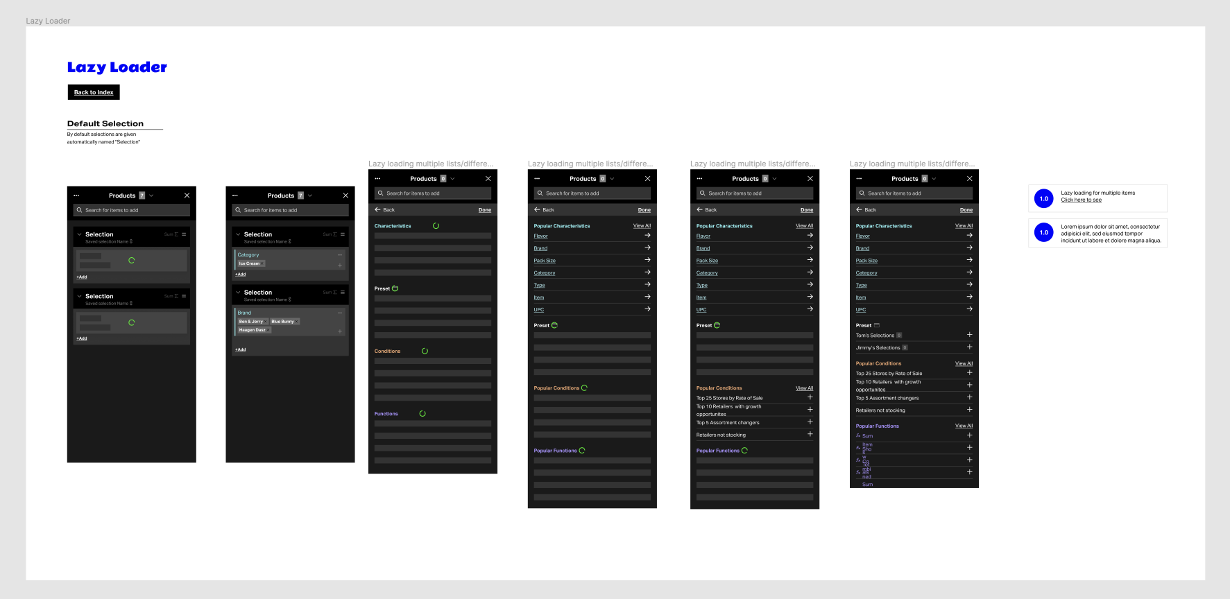 Lazy loader specification showing a sequence of dark screens as a list loads in stages, with notes on the right.