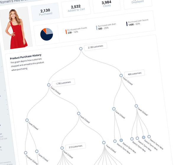 website design sample for saas