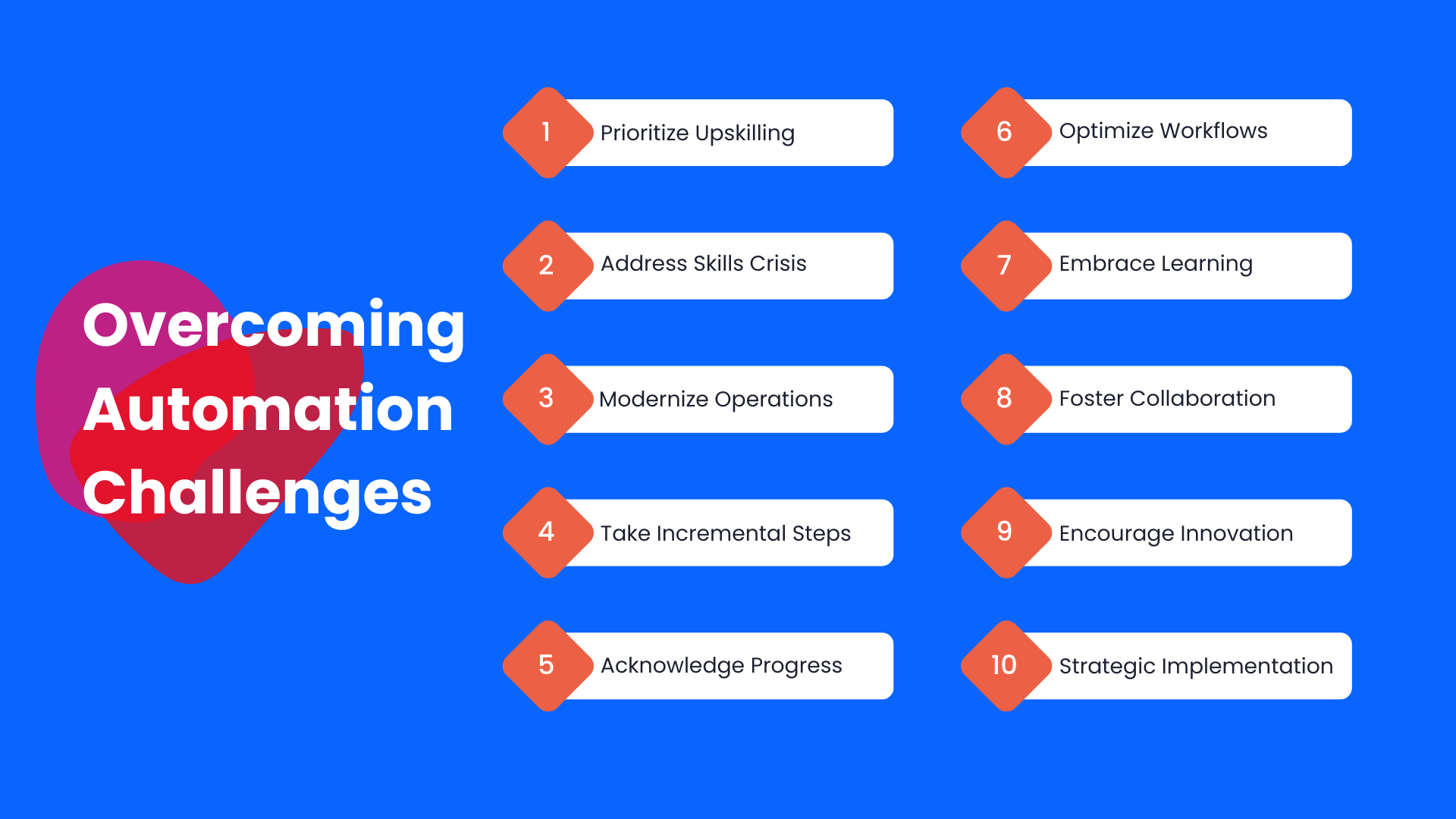 8 Automation Challenges And Expert Solutions