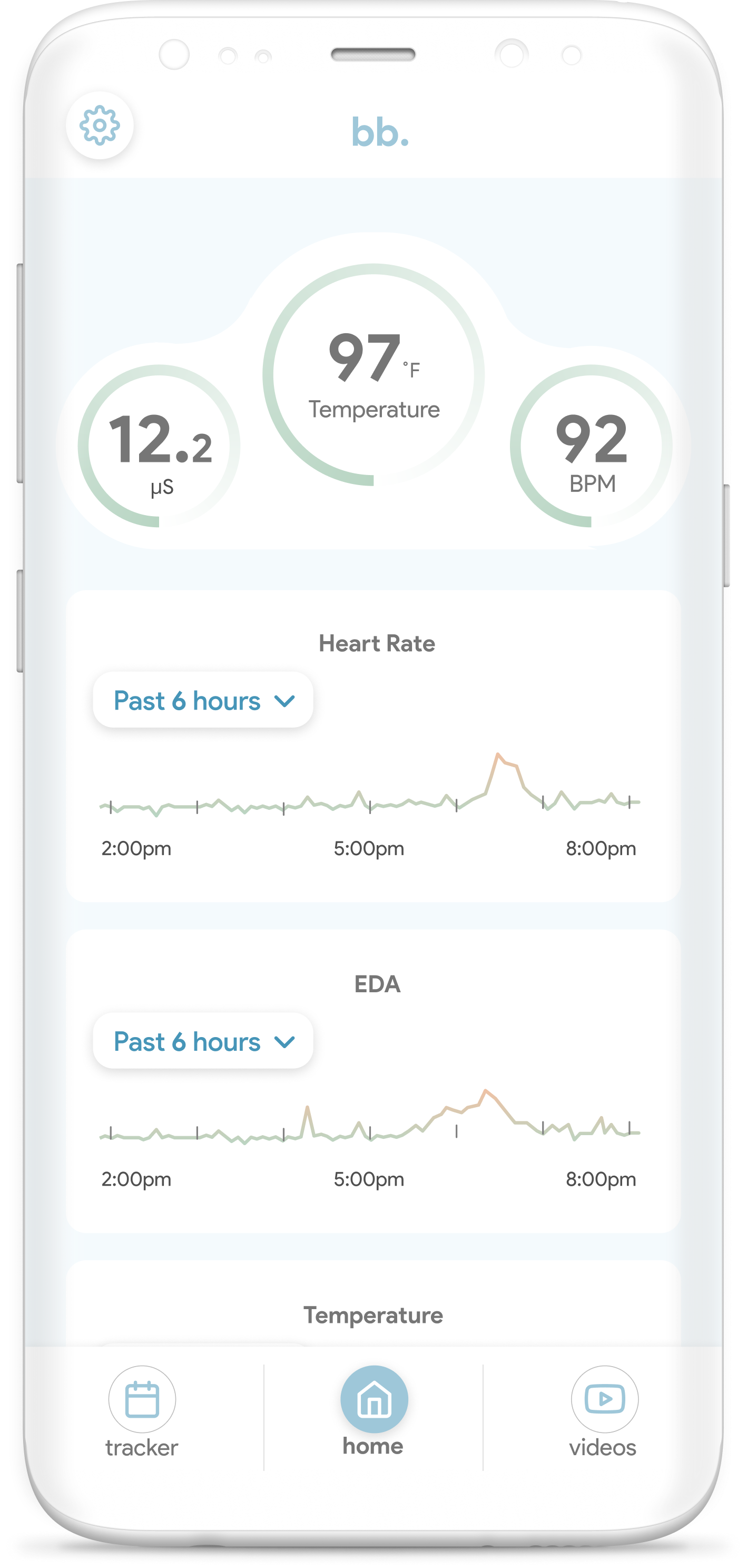 vitals page