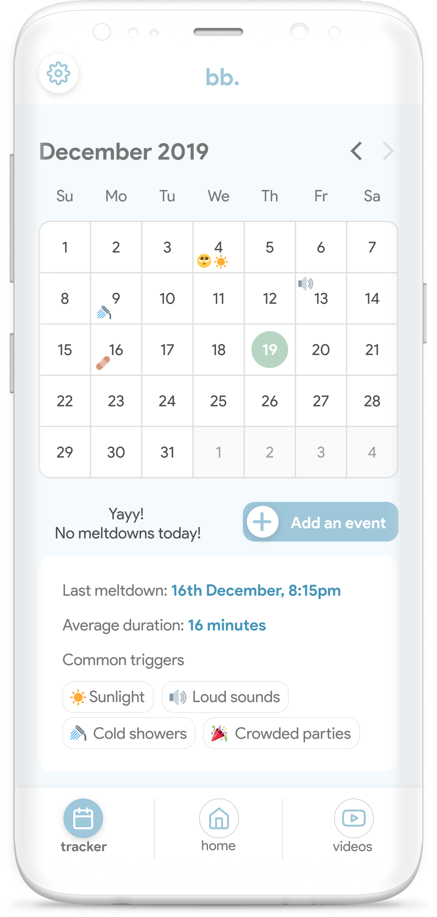 activity page