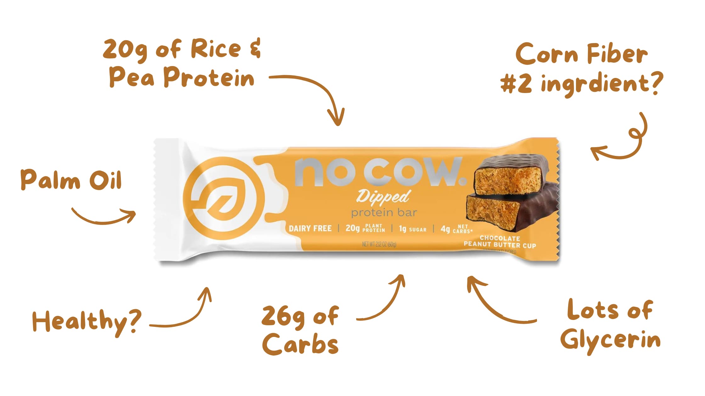 No Cow Protein Bar