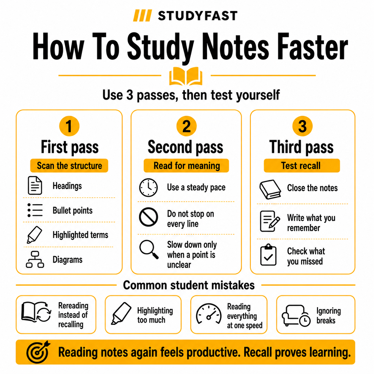 Study Notes Faster 