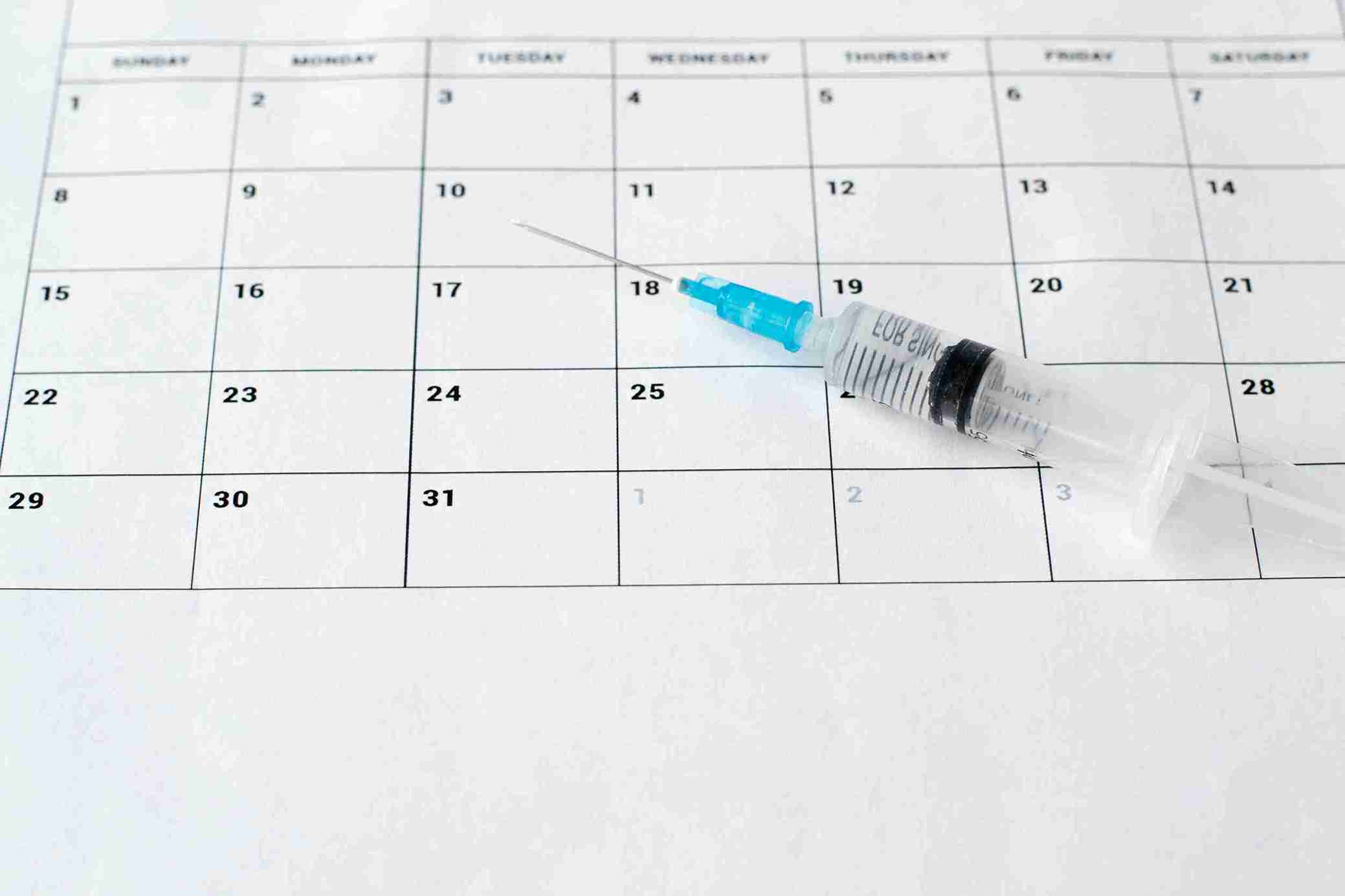 HPV Vaccine Schedule