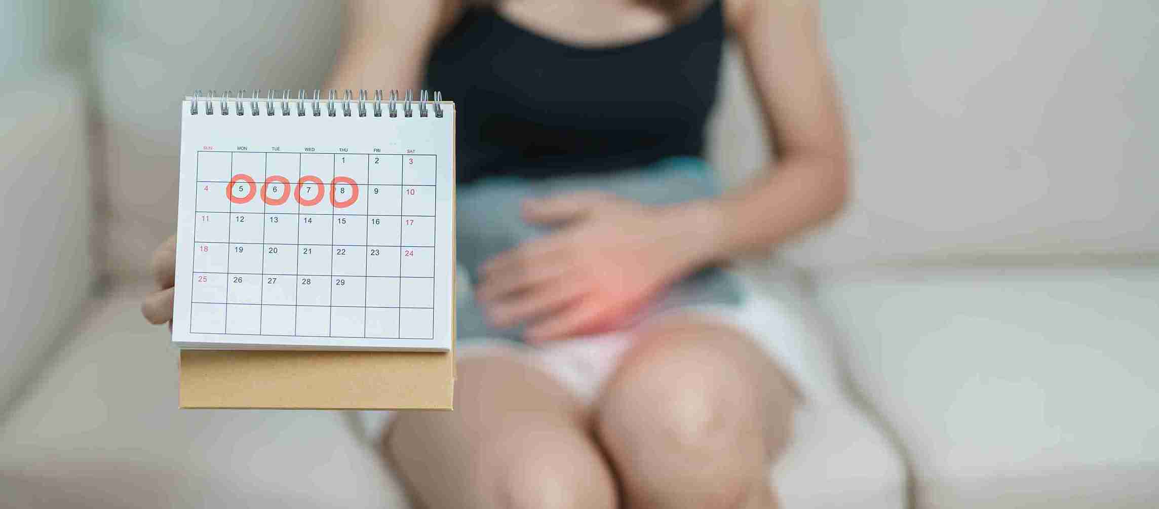 What Are Painful Periods?