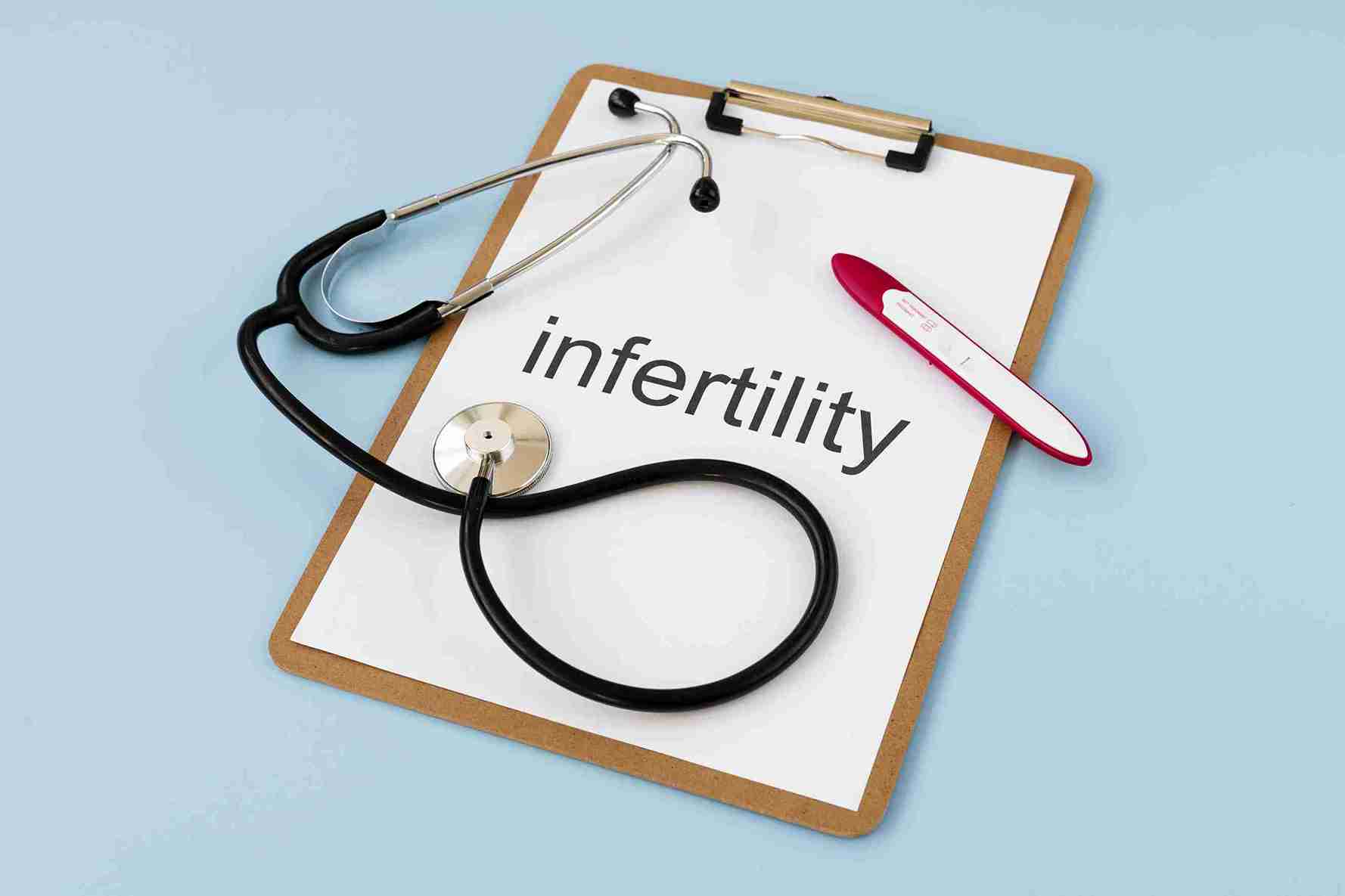 Testing Before Treatment