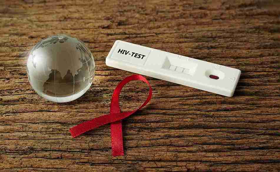 What is HIV Related Inflammation