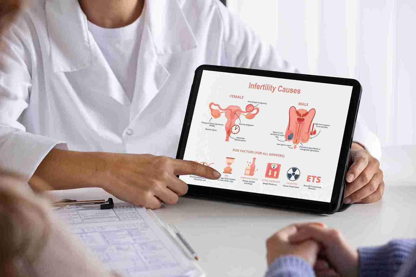 What is an Ovulation Disorder?