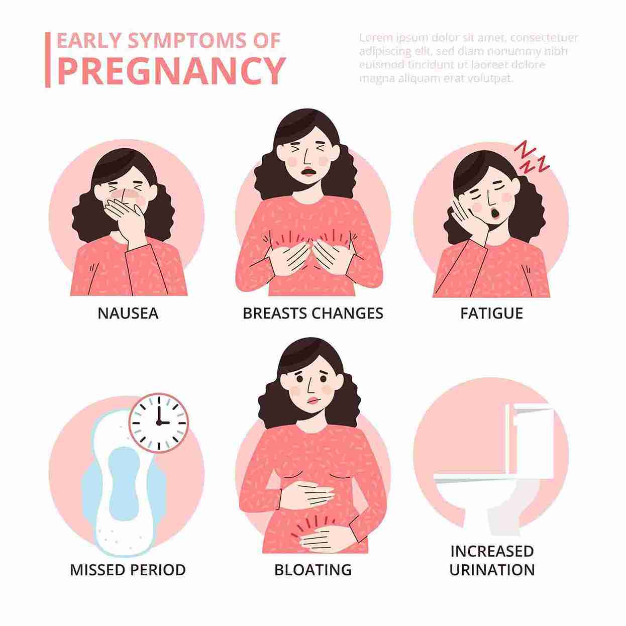 PMS Symptoms vs Pregnancy Symptoms