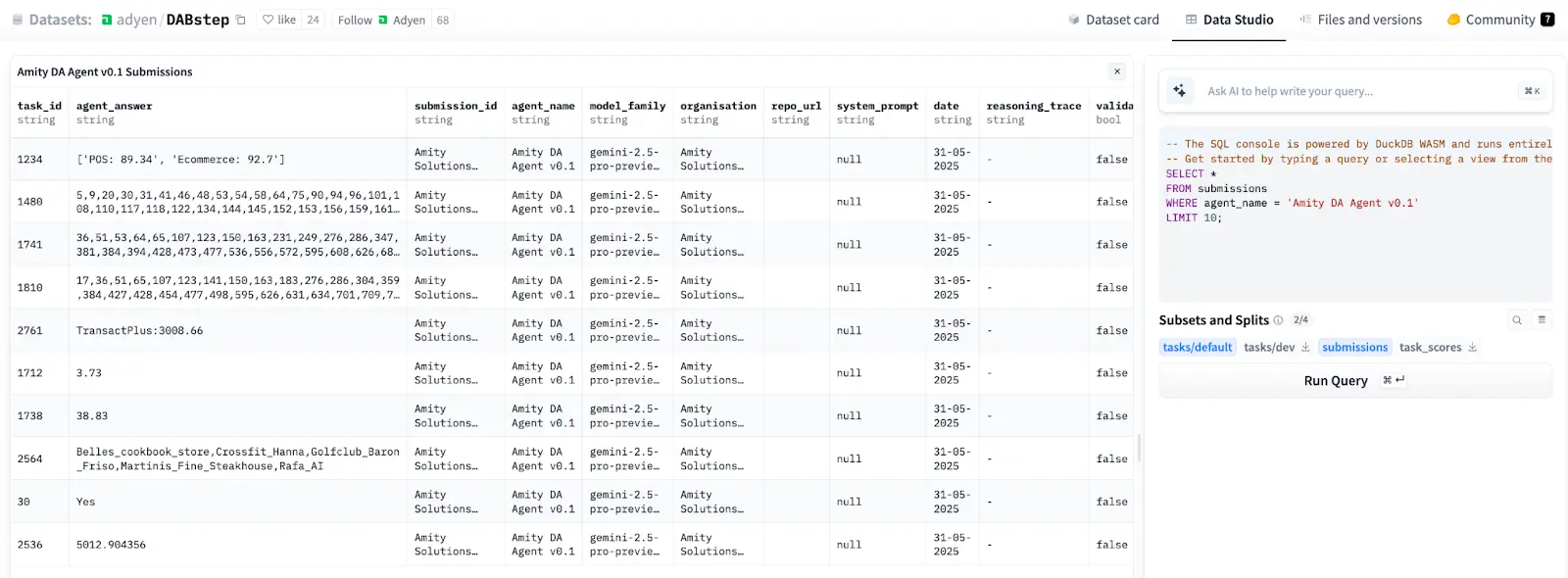 Database interface screenshot showing Amity DA Agent v0.1 submissions with task IDs, agent answers, and various metadata columns