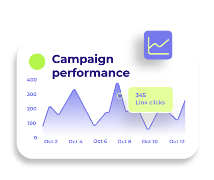 Campaign performance chart with link clicks