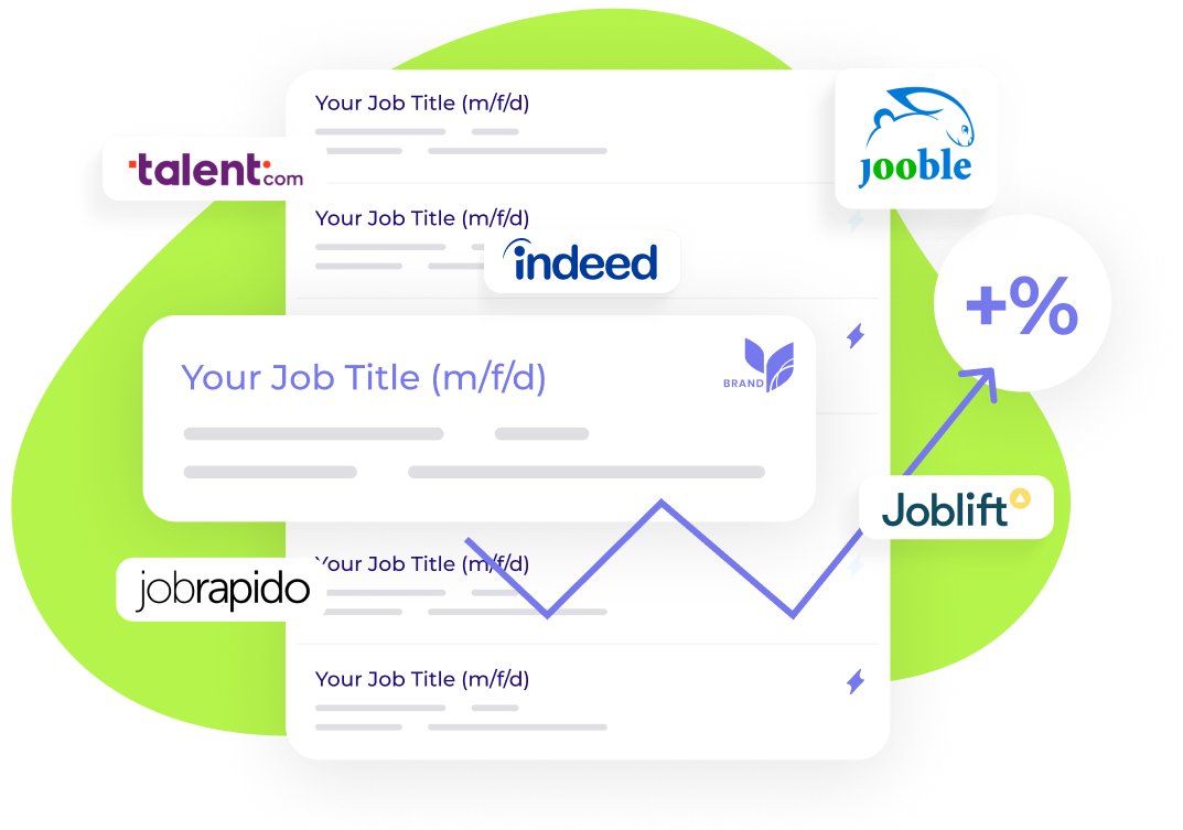 Indeed job ad prioritization
