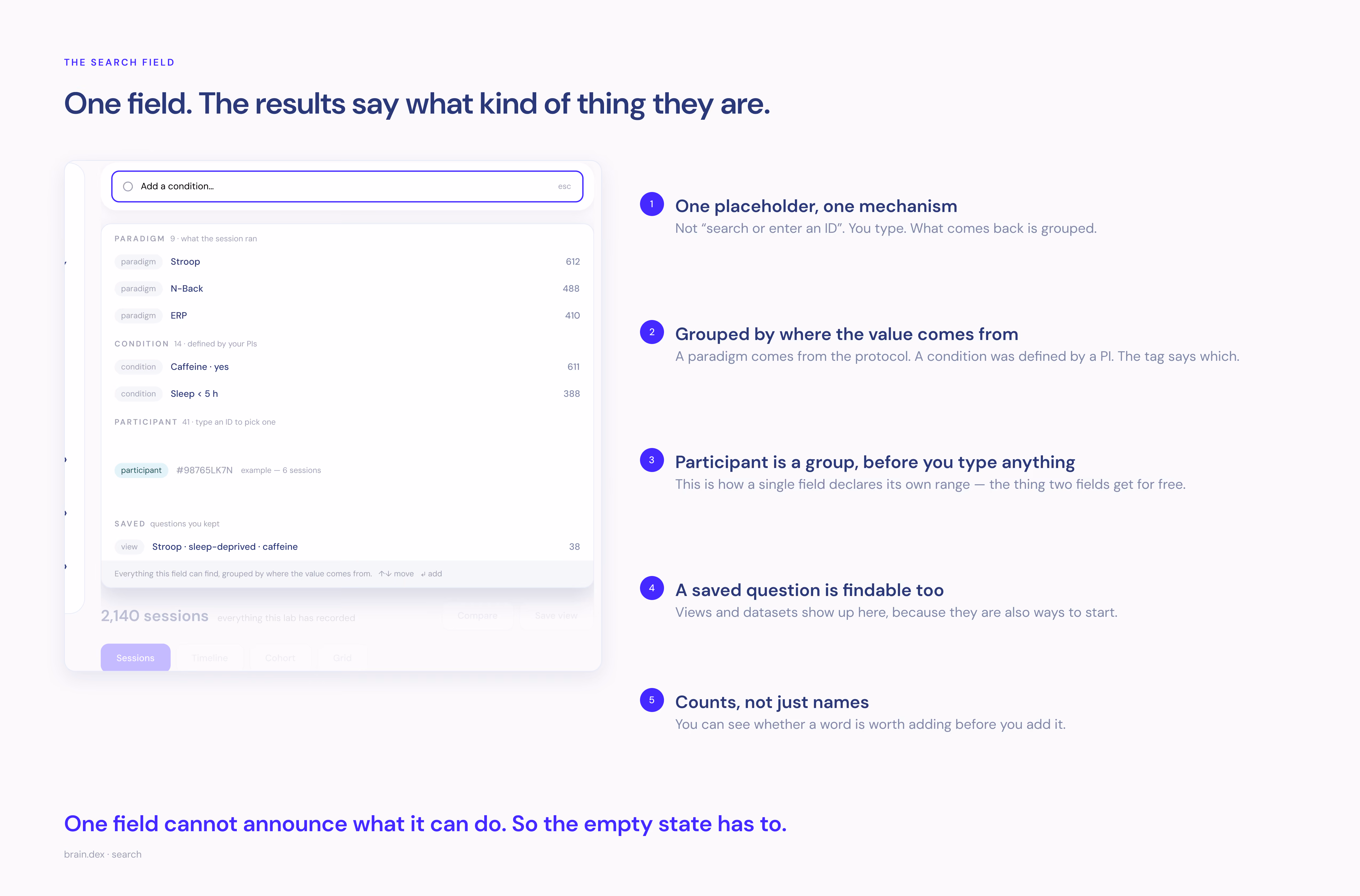The search field with its results grouped by source — paradigm, condition, participant