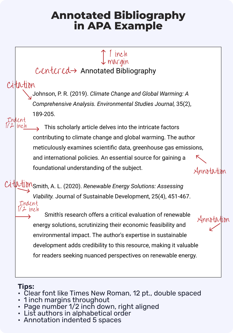 How to Write an Annotated Bibliography | EssayHub Blog