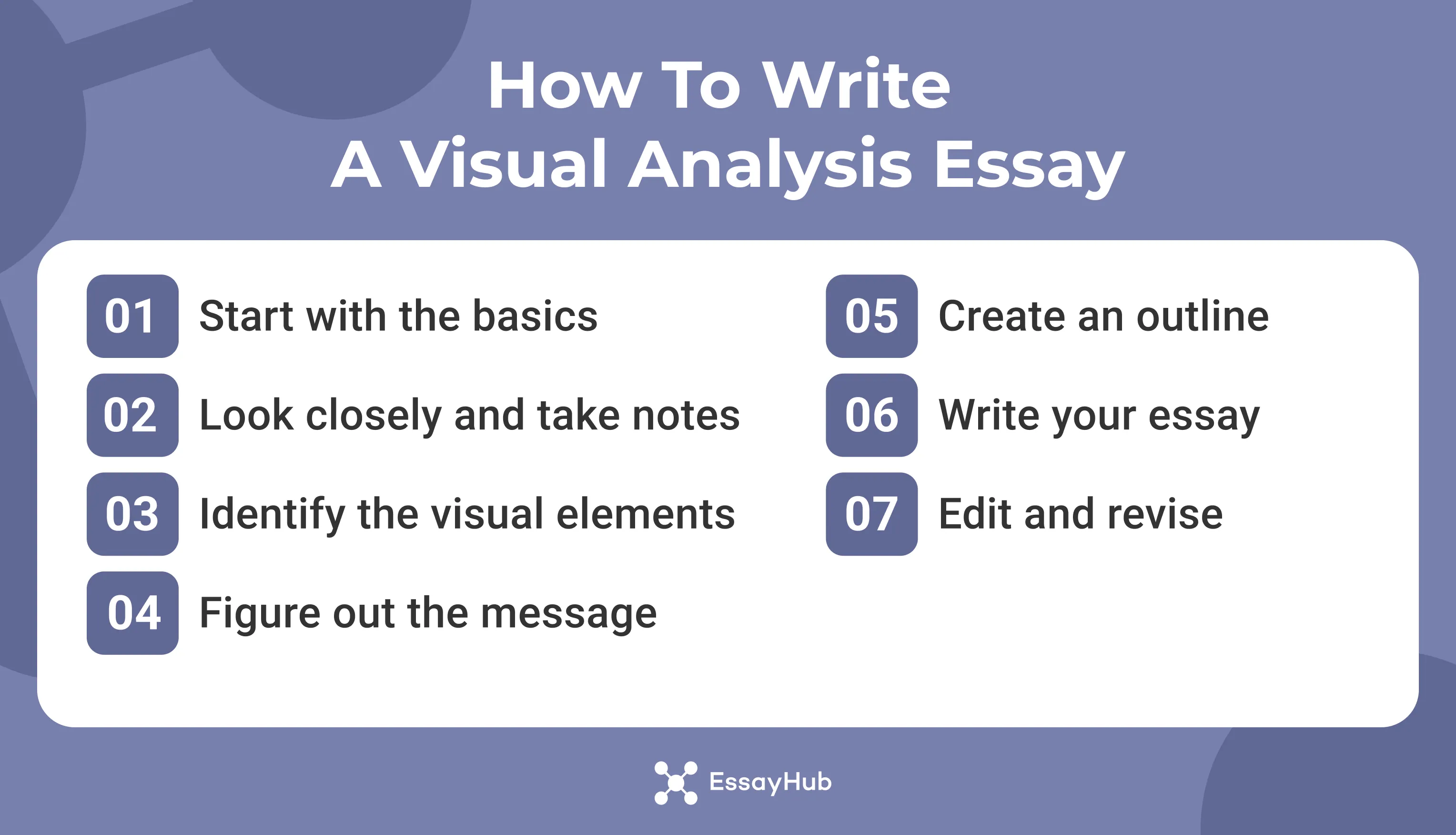 How to Write a Visual Analysis Essay