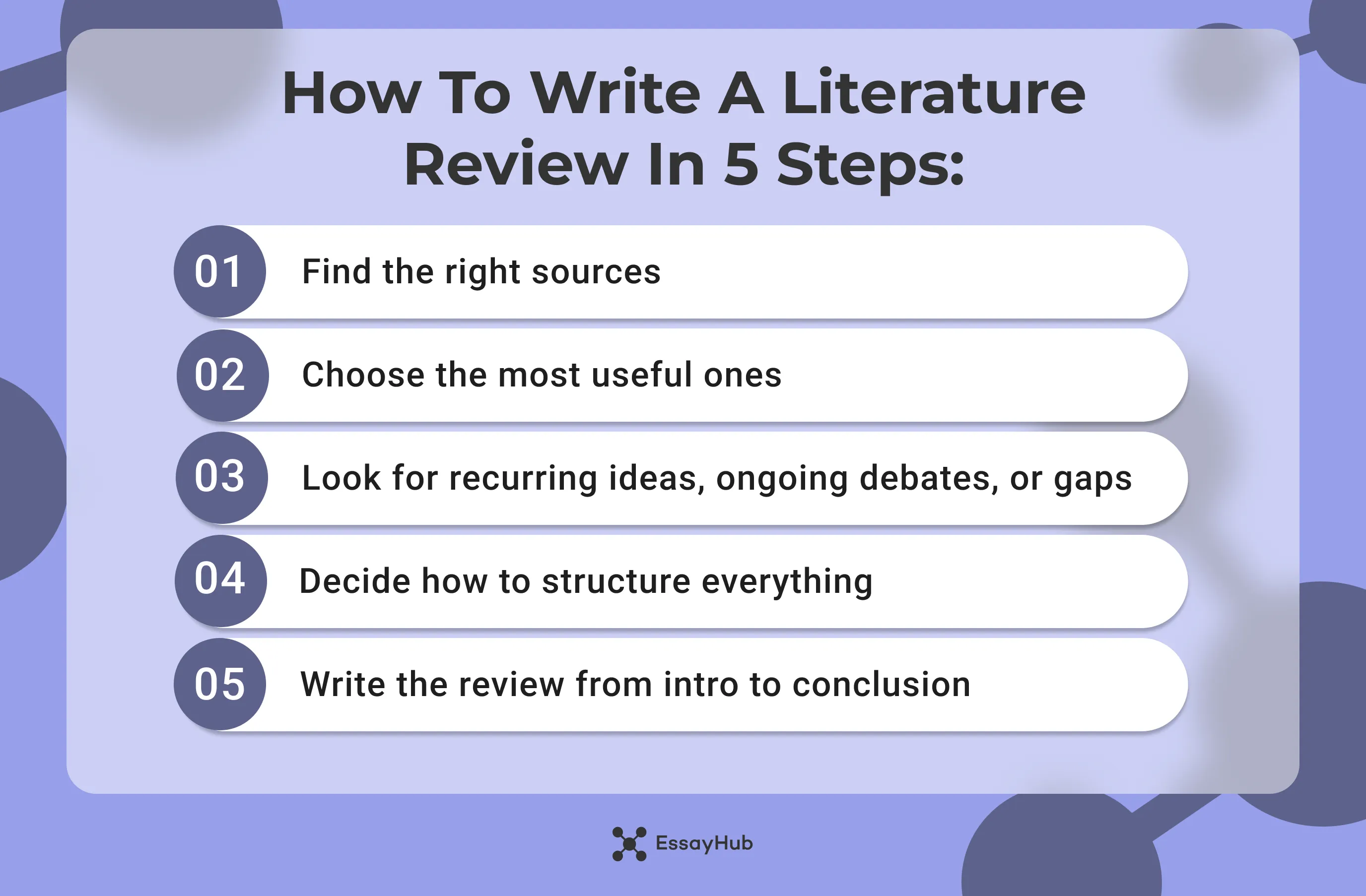 how to write a literature review in 5 steps