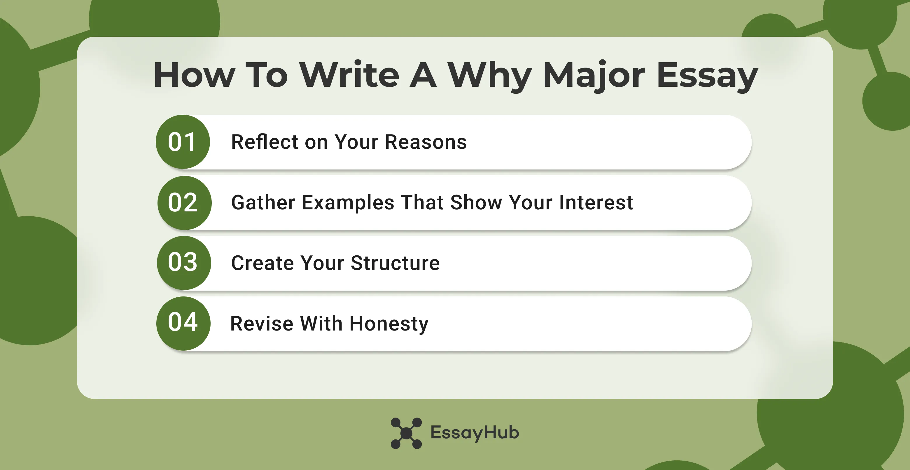 How To Write A Why Major Essay