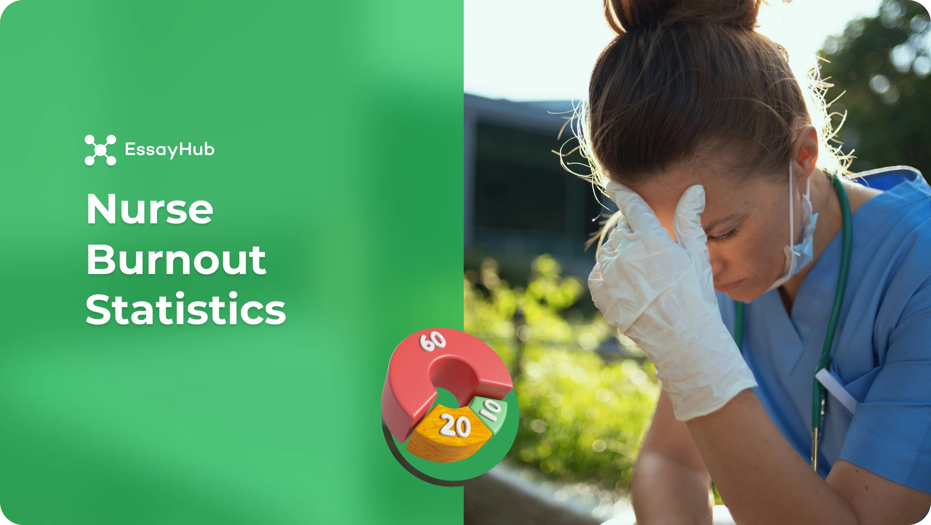 nurse burnout statistics