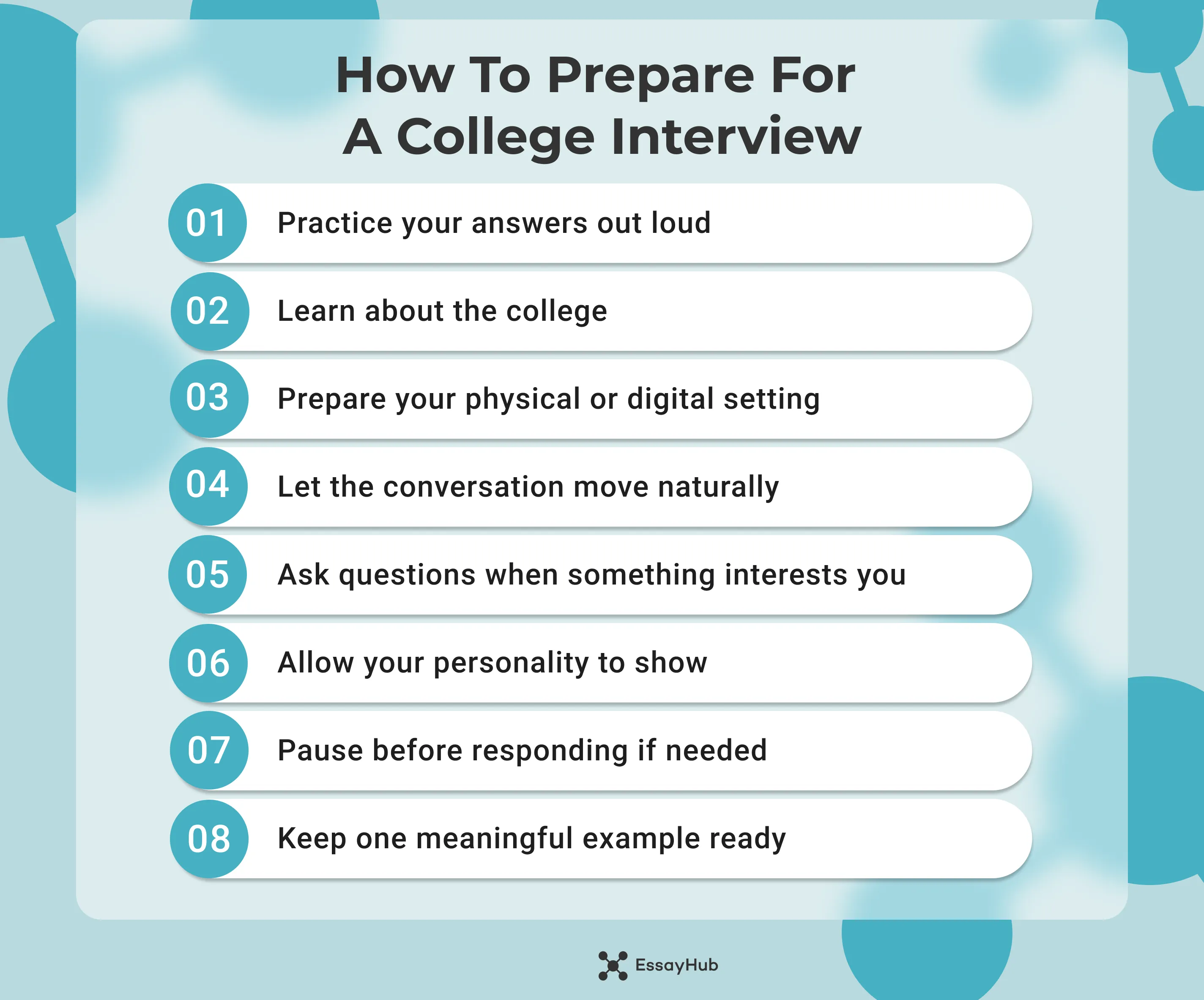 how to prepare for a college interview