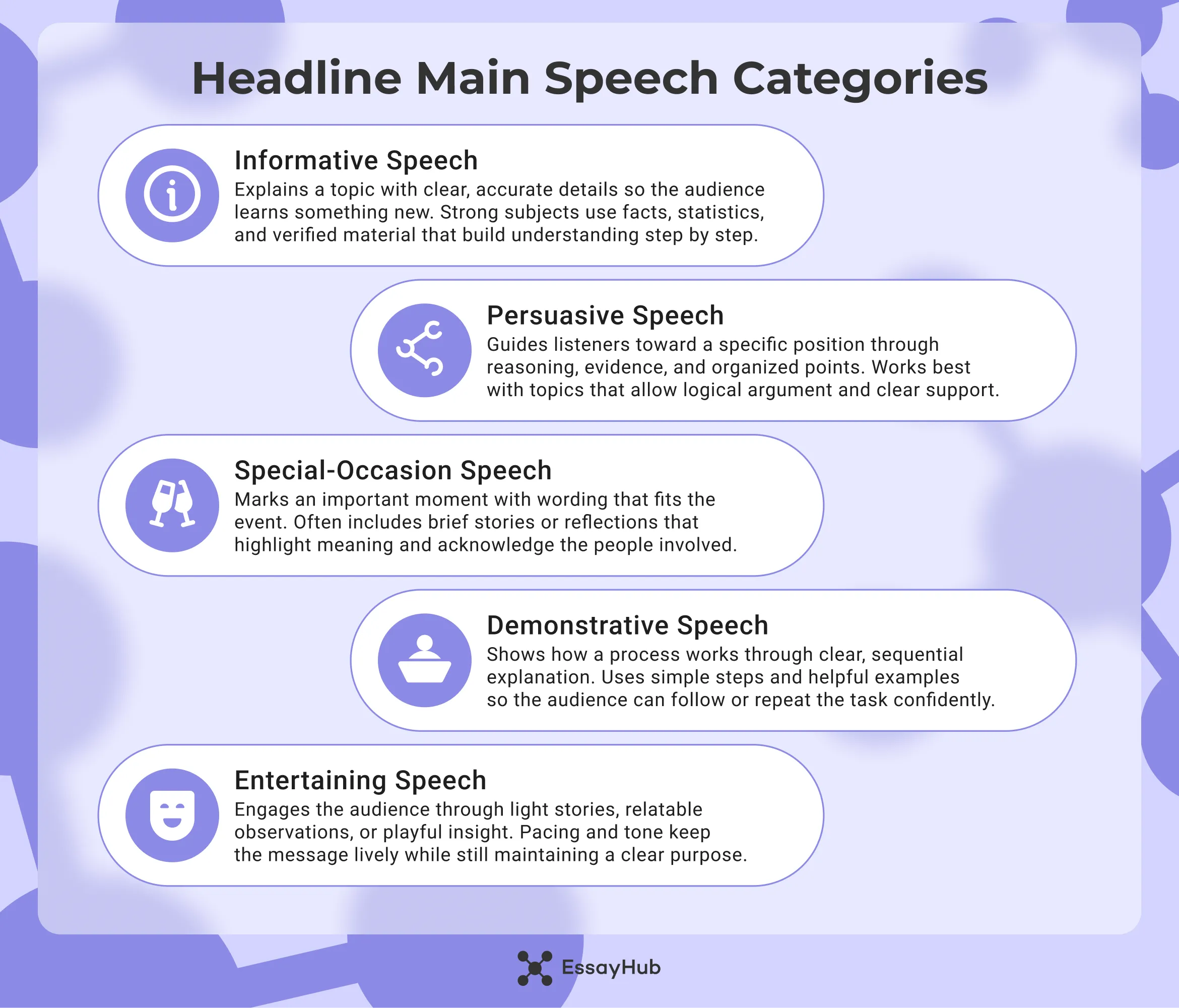 Headline Main Speech Categories