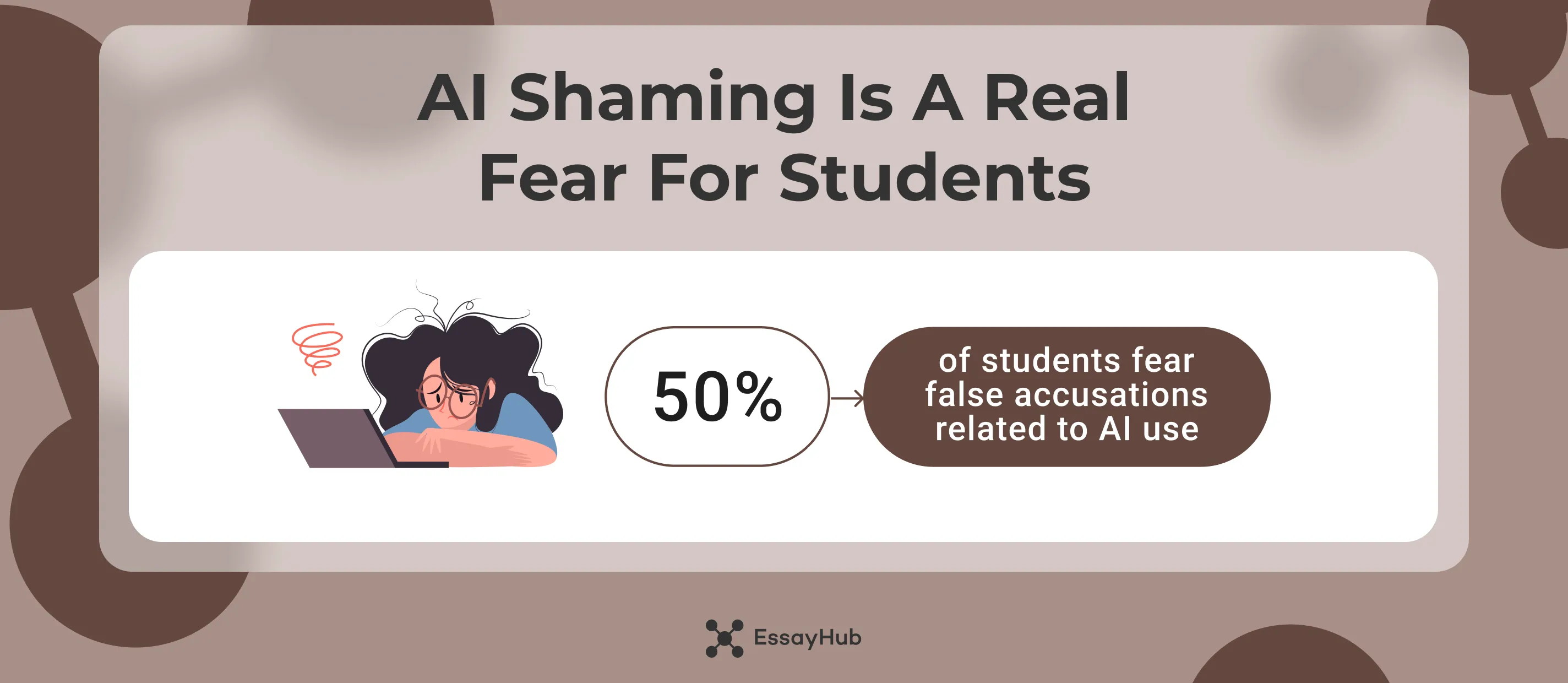 ai shaming is a real fear for students