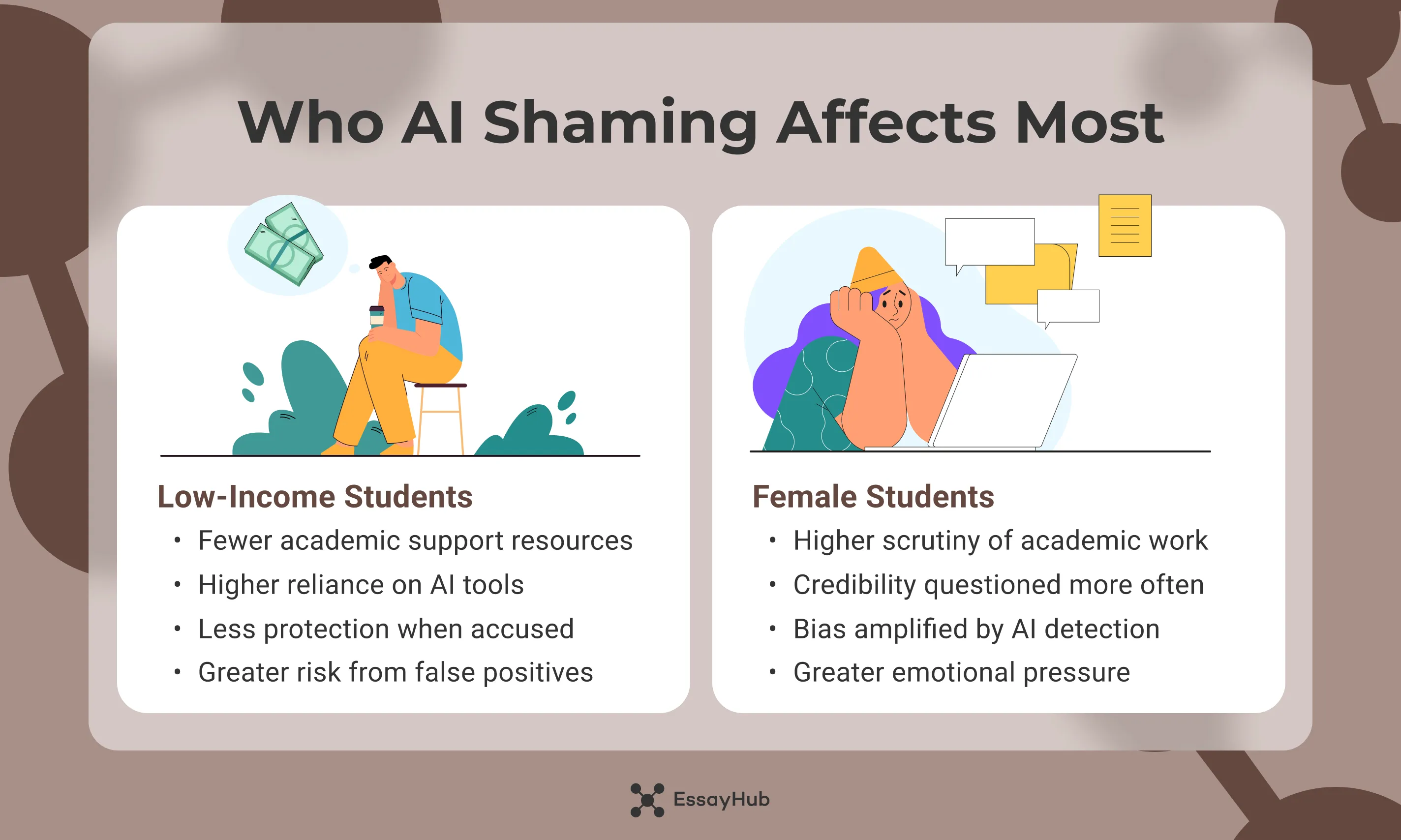 who ai shaming affects most
