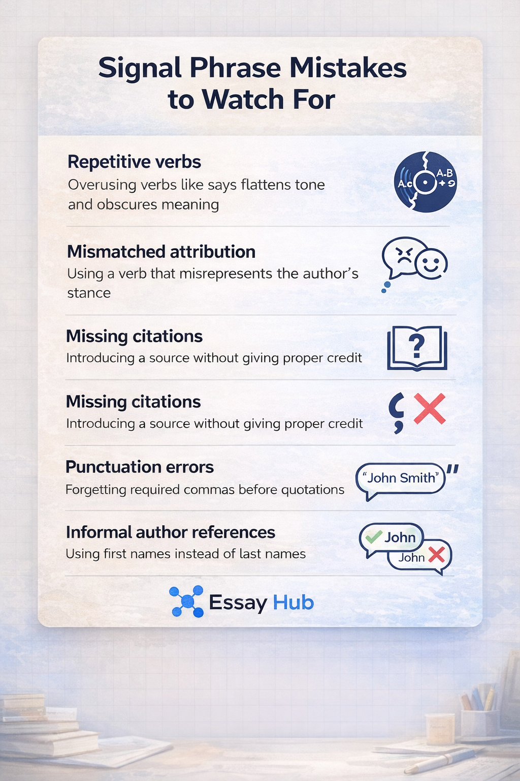 Signal Phrase Mistakes to Watch For