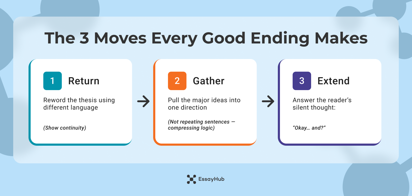 the 3 moves every good ending makes